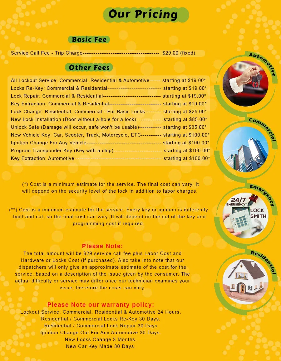 North Richland Hills Locksmiths North Richland Hills, TX 817-357-4091